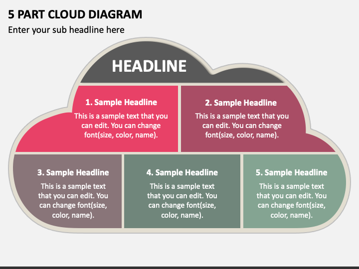5 Part Cloud Diagram PPT Slide 1
