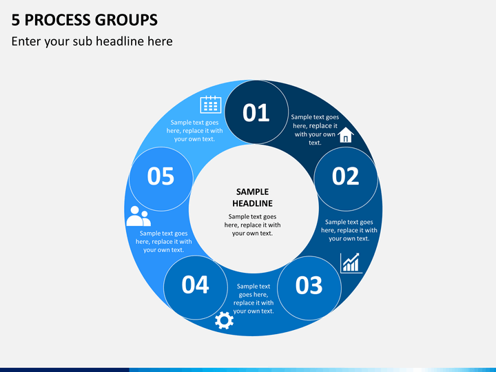 5 Process Groups. Process 5.