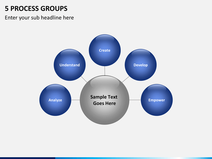 Business Process Group Kpmg