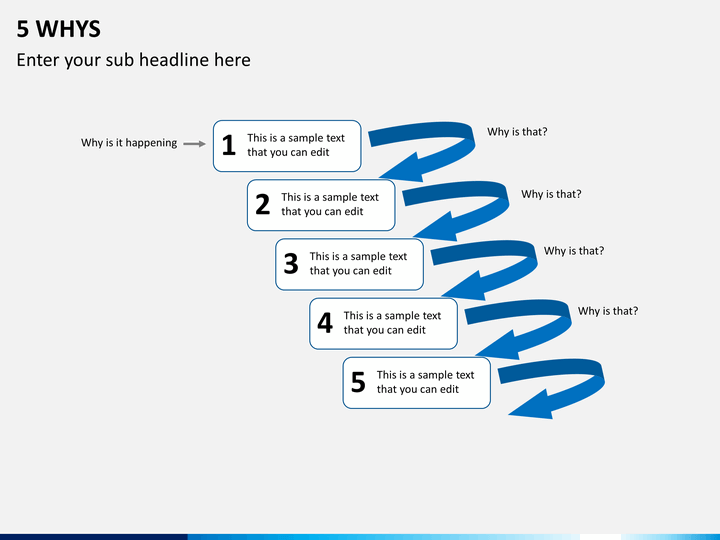 5 Whys PowerPoint Template SketchBubble