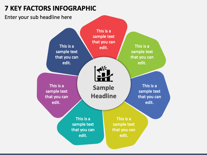 7 Key Factors Infographic PPT Slide 1