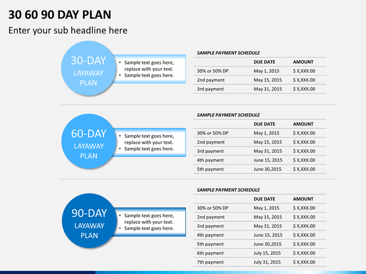 90 day plan template