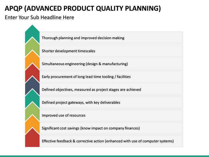 Advanced Product Quality Planning (APQP) Model PowerPoint Template