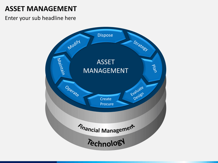 presentation asset management