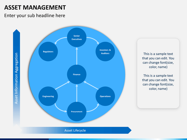 Asset Management PowerPoint and Google Slides Template PPT Slides