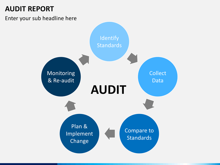 powerpoint presentation for audit report