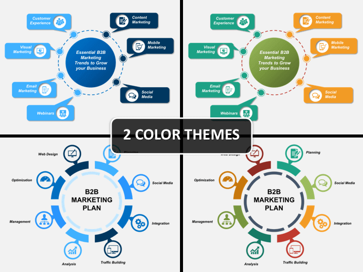 B2b Marketing Strategy Template Flyer Template