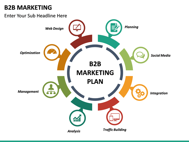 Marketing De Relacionamento E O Papel Do Engenheiro De Vendas 1