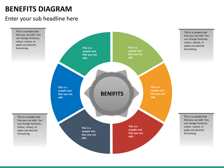 Benefits Diagram PowerPoint Template SketchBubble