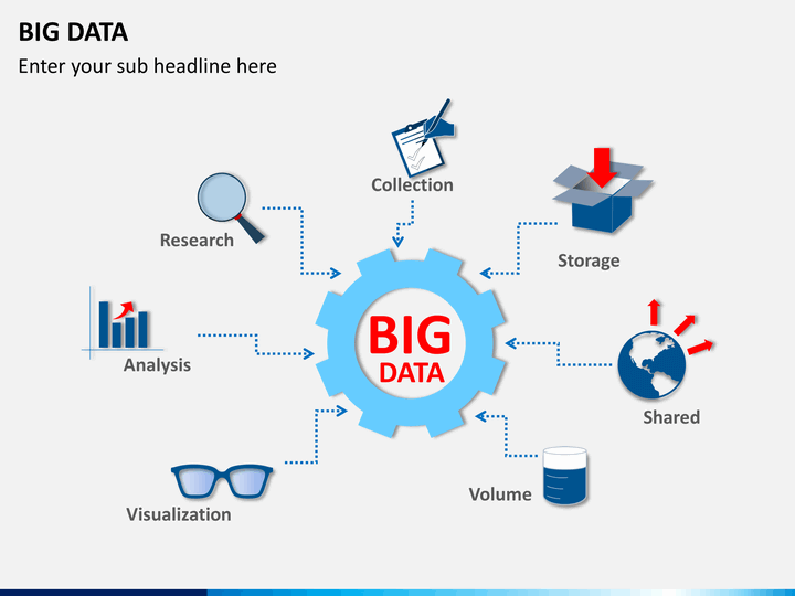 Big data презентация 10 класс