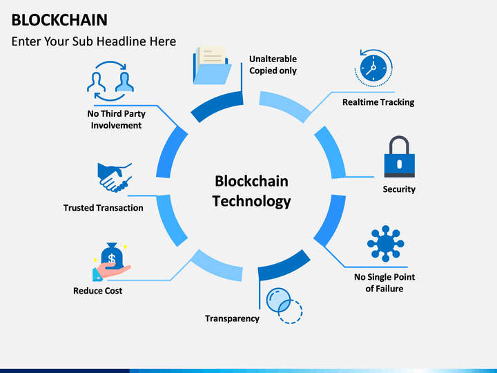 blockchain presentation 2022 ppt