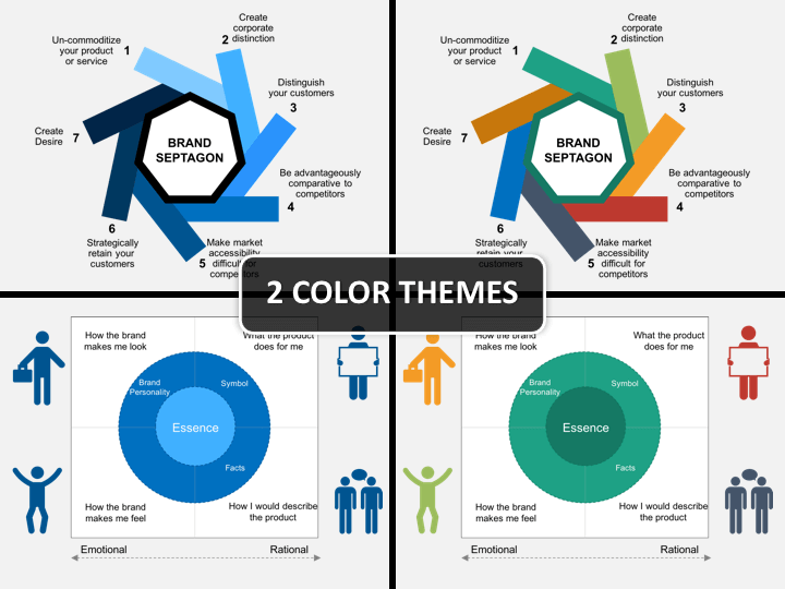 Product Positioning Template