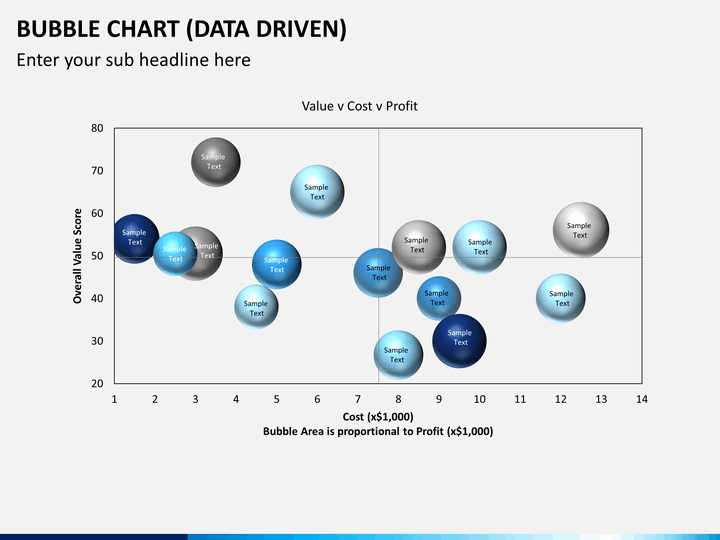 Bubble Chart (Data Driven) PowerPoint