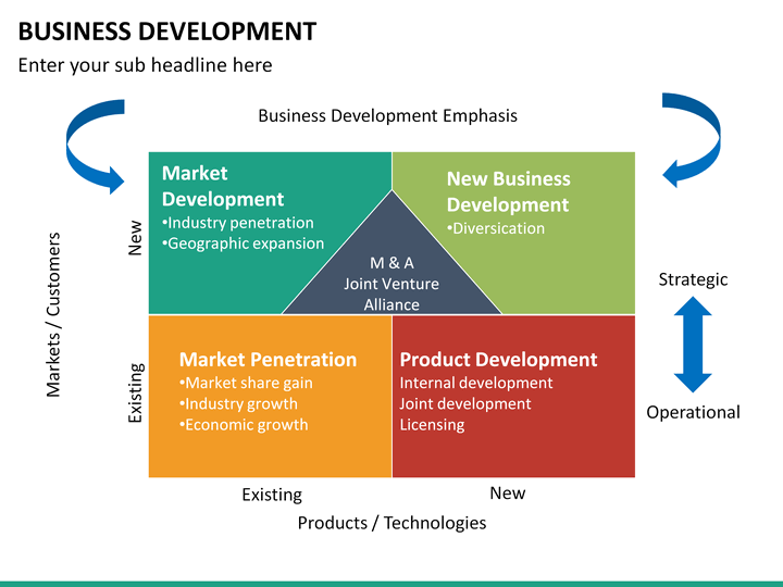 business-development-powerpoint-template-sketchbubble