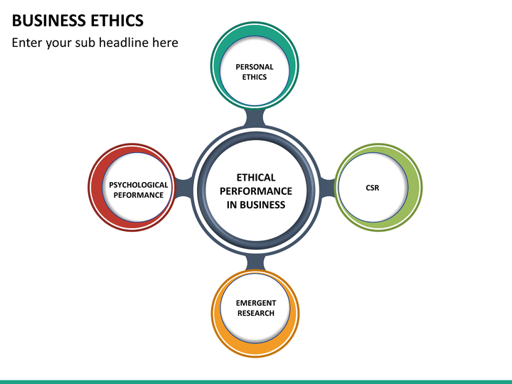 Business Ethics PowerPoint Template | SketchBubble