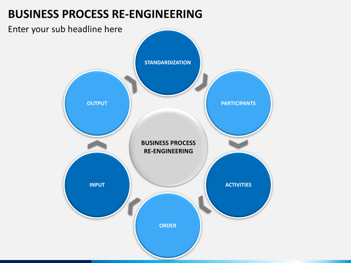 Business Process Re-Engineering PowerPoint and Google Slides Template ...
