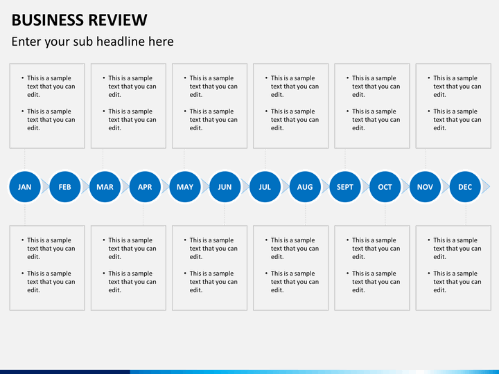 sample of business review presentation
