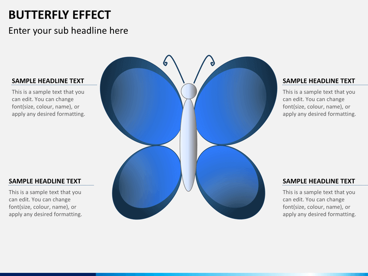 Butterfly effect PPT slide 1
