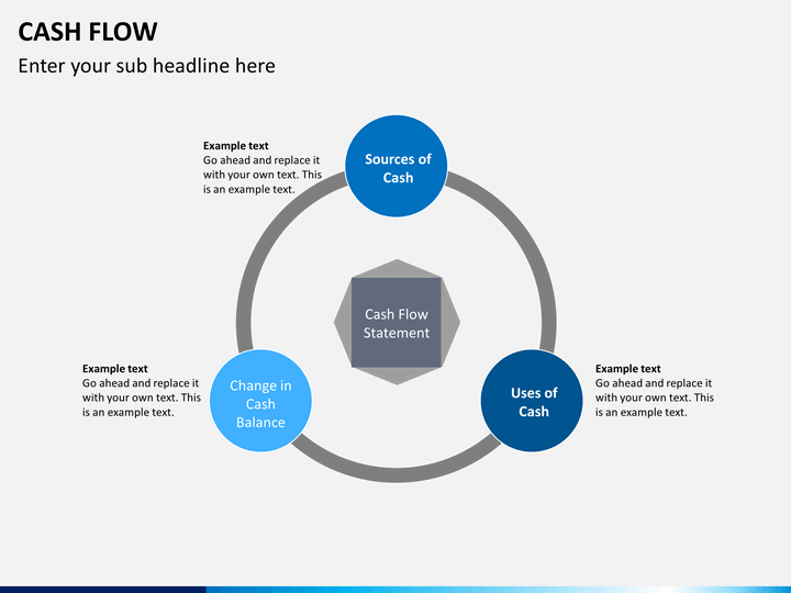 Cash Flow PowerPoint Template SketchBubble