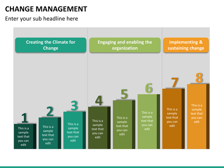 change-management-presentation-template