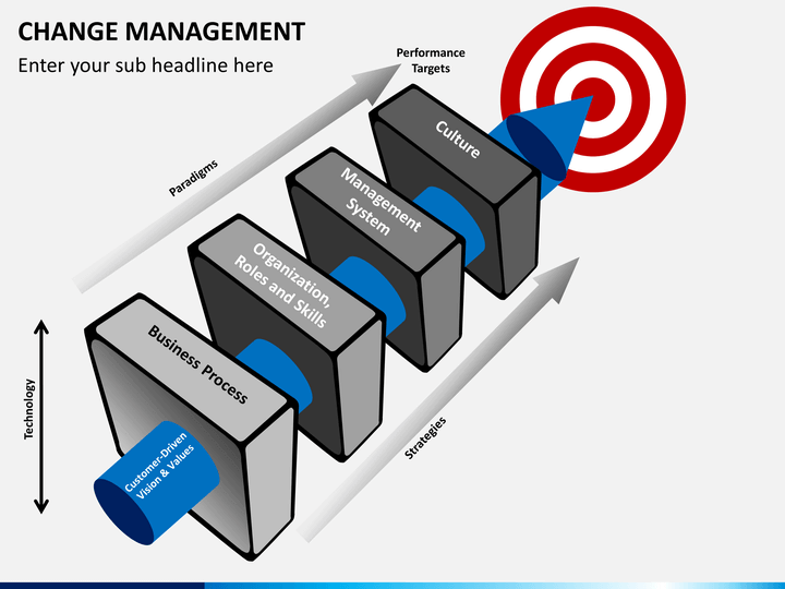 Change Management PowerPoint Template SketchBubble