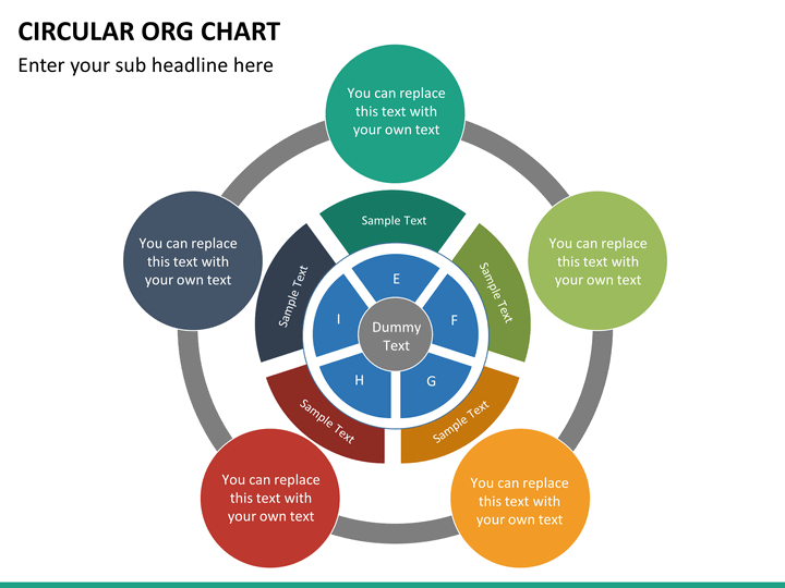 Free Circular Org Chart Template