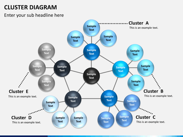 Cluster user. Кластерная диаграмма. Кластеризованная диаграмма. Кластер диаграмма кластер. Word Clusters.