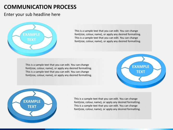 Communication Process PowerPoint and Google Slides Template - PPT Slides