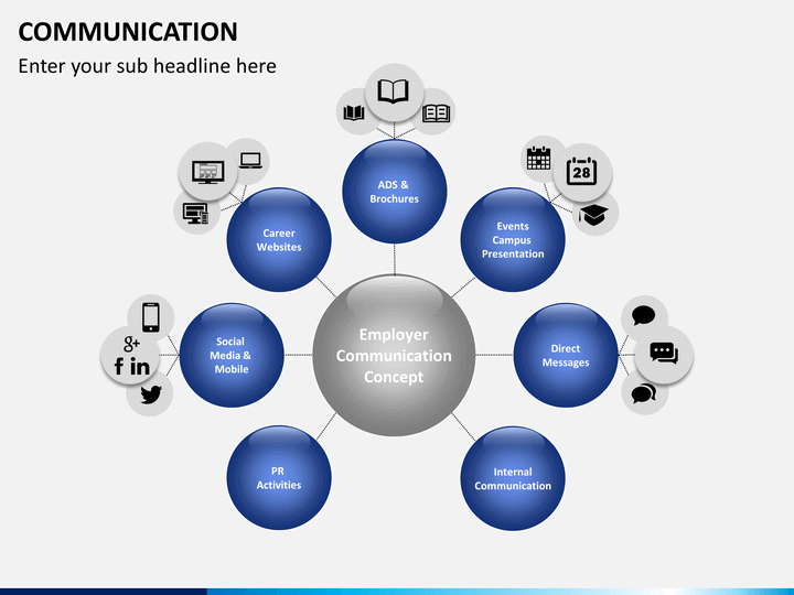 Communication PowerPoint and Google Slides Template - PPT Slides