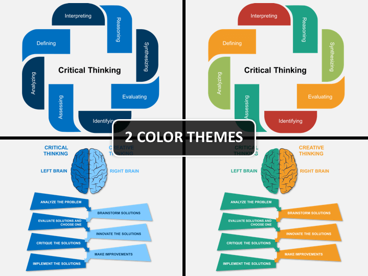 critical thinking presentation ideas