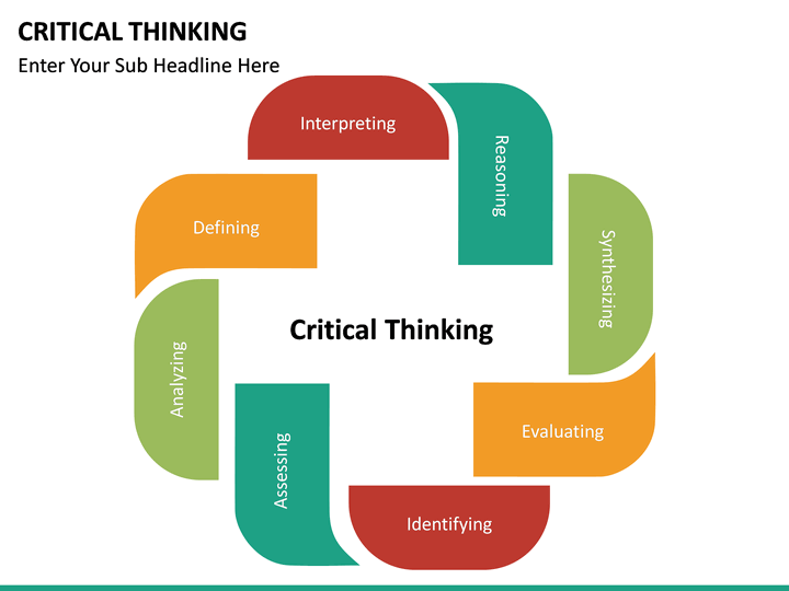critical thinking ppt template