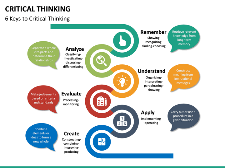 critical thinking ppt template free download