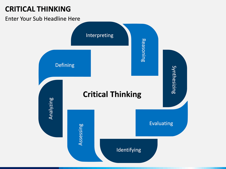 goals in critical thinking