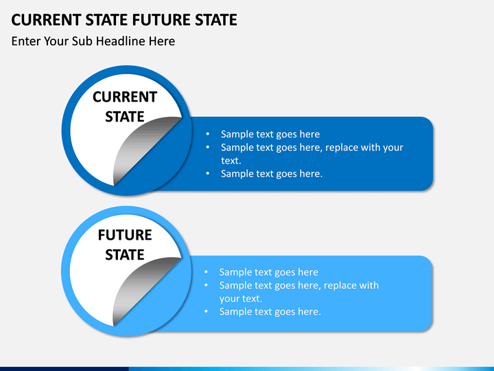 Current State Future State PowerPoint Template