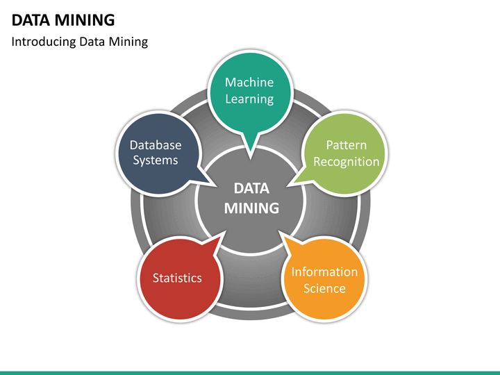 Новая информация дата. Задачи data Mining. Концепция data Mining. Data Mining применение. Цель data Mining.