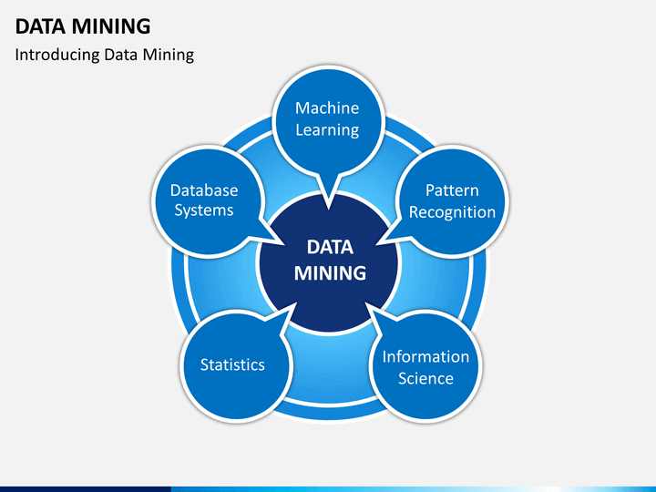 data mining project presentation ppt