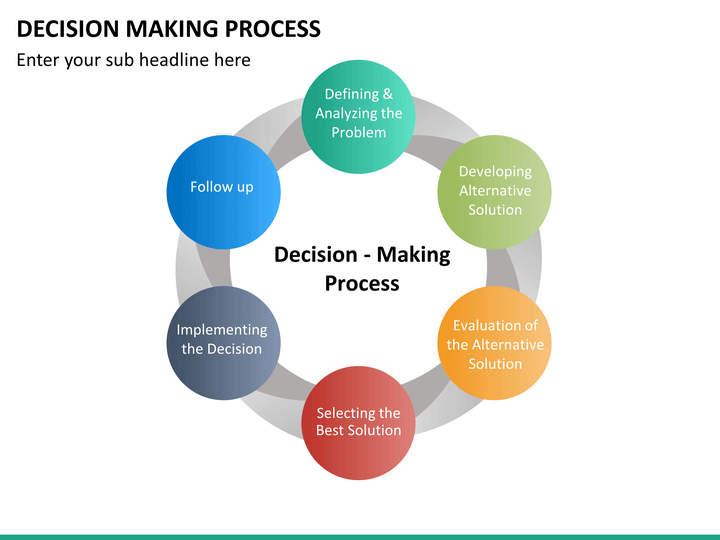 decision-making-mc-slide12_1.png