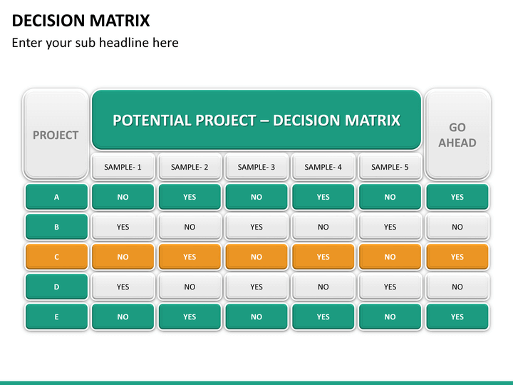 Powerpoint Decision Matrix Sketchbubble