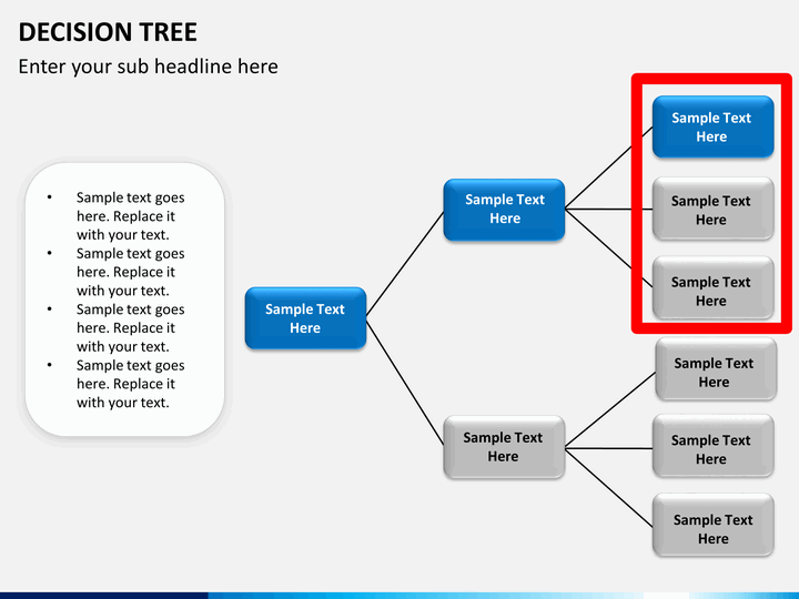 examdiff pro in decision tree