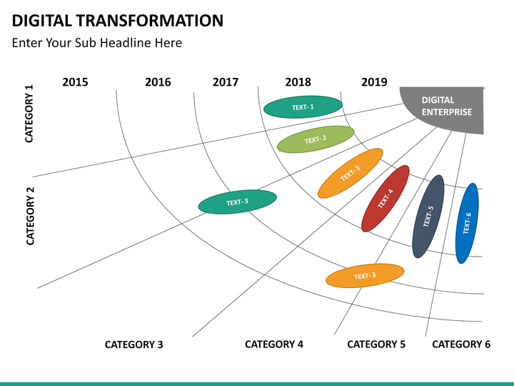 Модели цифровой трансформации. Элементы модели цифровой трансформации. Компонентом модели цифровой трансформации. Элементы модели цифровой трансформации список. Карта цифровой трансформации предприятия.