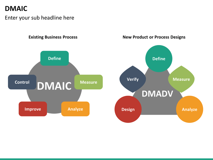 <strong>Dmaic</strong> Project <strong>Template</strong> Excel Tools Templates – skincense.co Dmaic template powerpoint