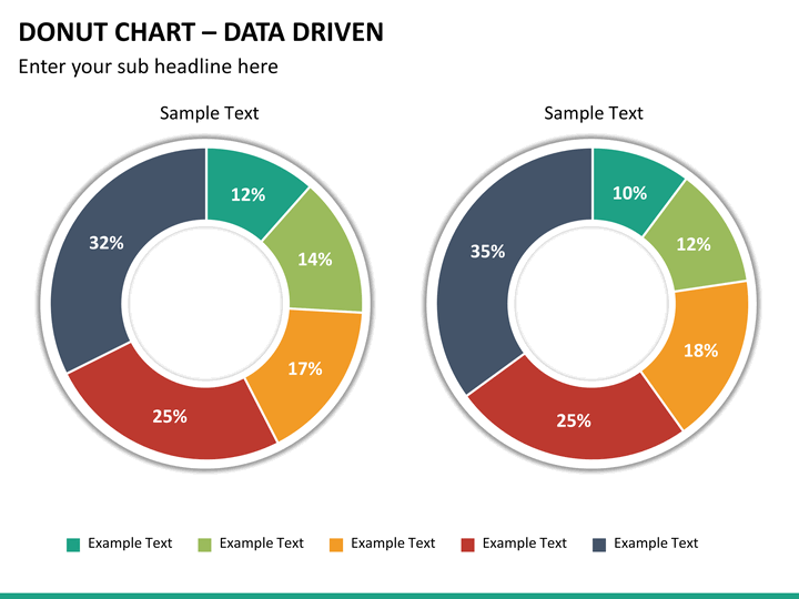 When To Use A Donut Chart