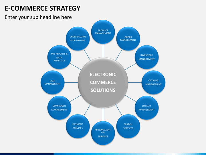 Questions On E Commerce Strategy Presentation