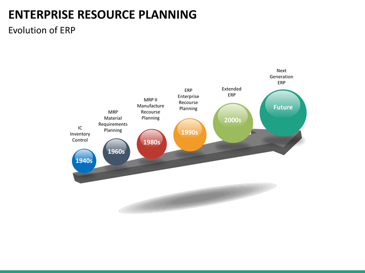 erp presentation ppt templates free download