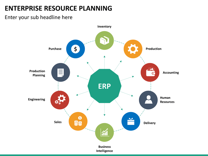 Enterprise Resource Planning (ERP) PowerPoint Template | SketchBubble