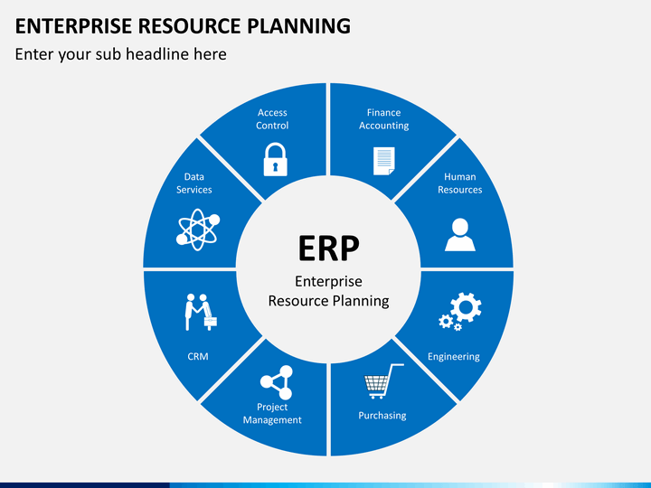 erp ppt presentation free download