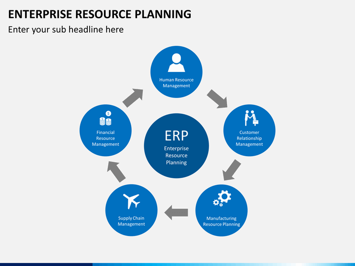 Enterprise Resource Planning (ERP) PowerPoint and Google Slides ...