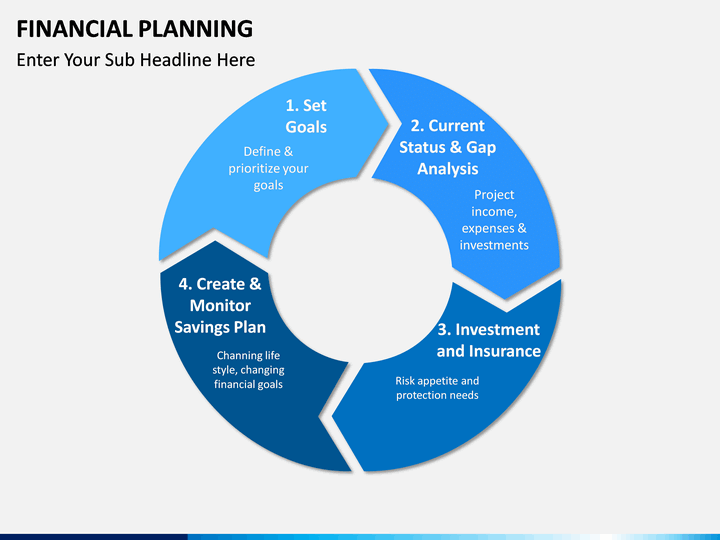 financial planning powerpoint template