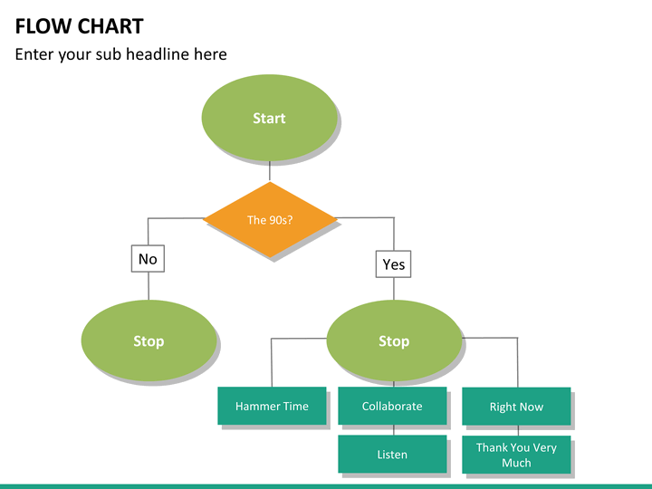 PowerPoint Flow Chart Template SketchBubble