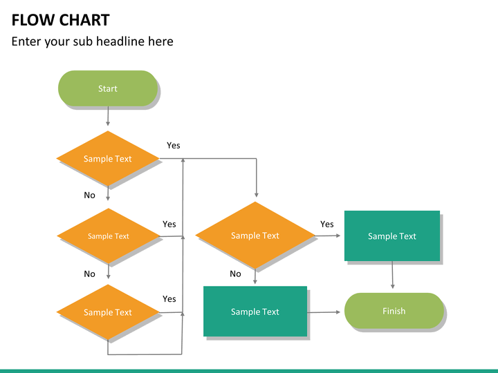 PowerPoint Flow Chart Template | SketchBubble